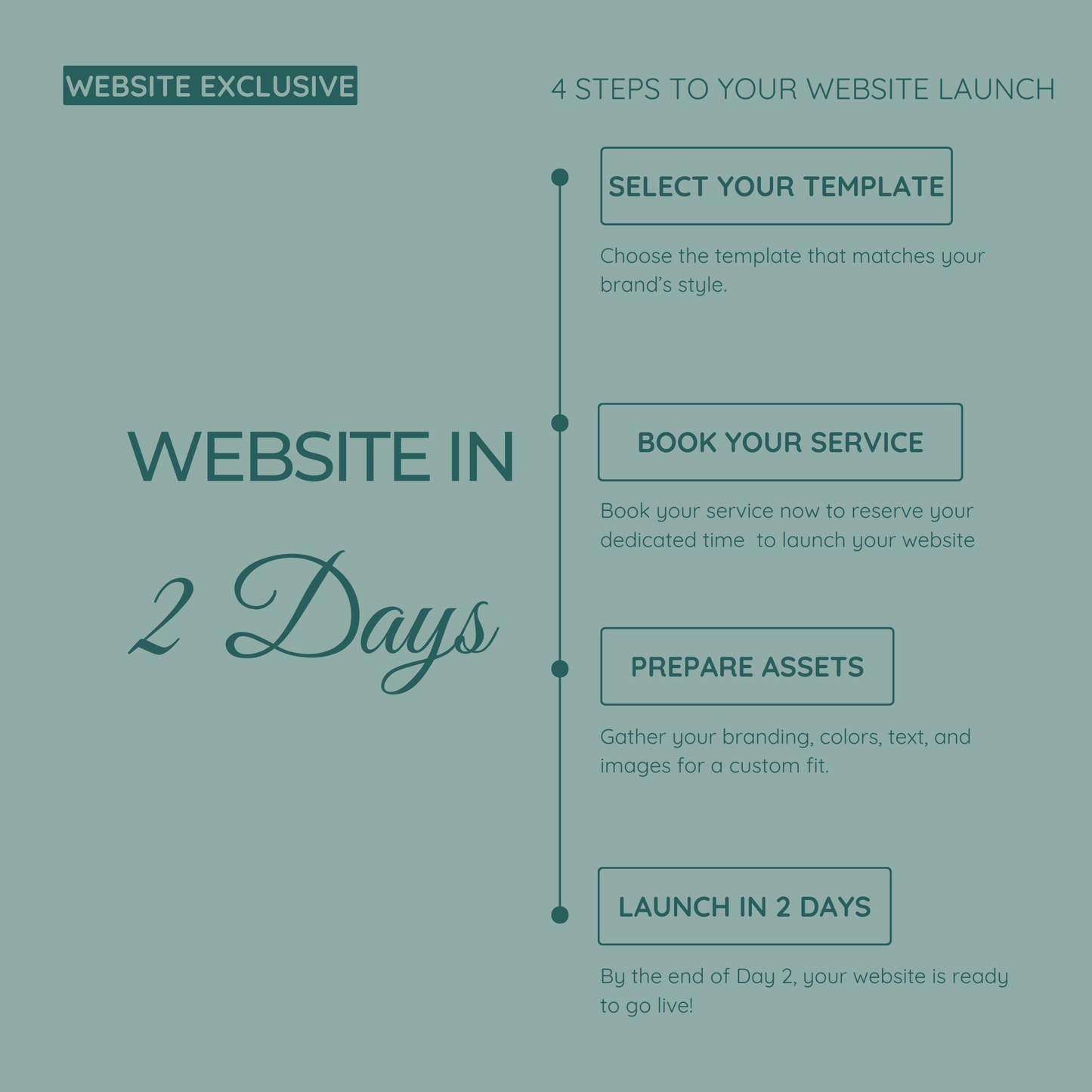 Website in 2 Days