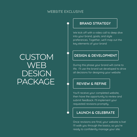 Brand Strategy + Website Design